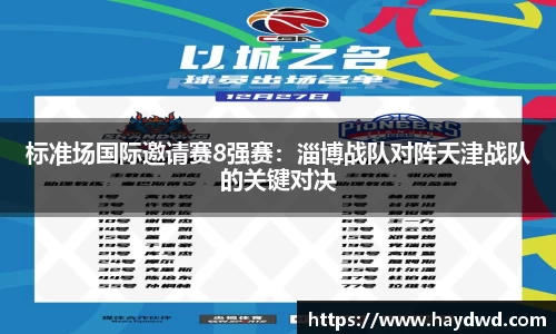 标准场国际邀请赛8强赛：淄博战队对阵天津战队的关键对决