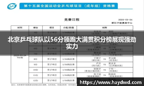 北京乒乓球队以56分领跑大满贯积分榜展现强劲实力