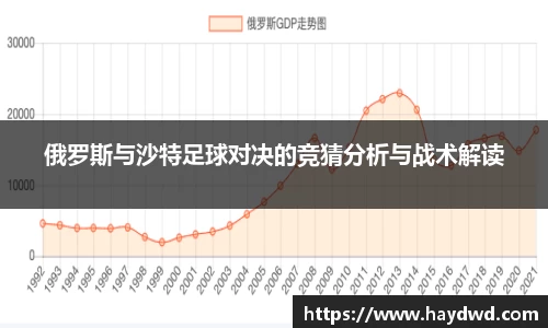 俄罗斯与沙特足球对决的竞猜分析与战术解读